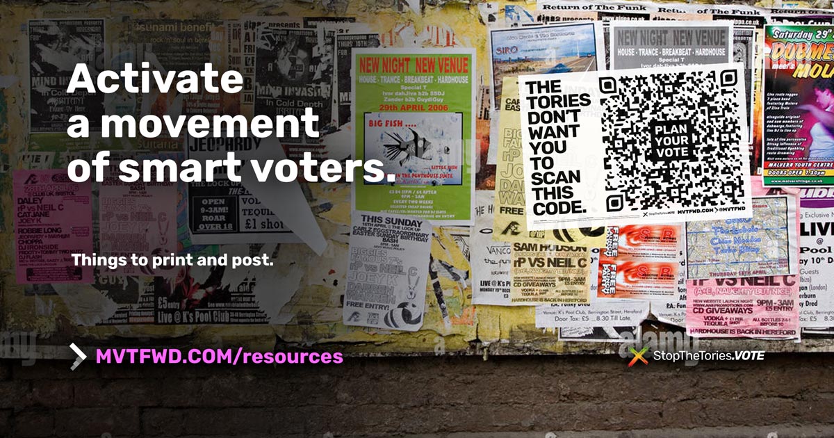 Resources & Posters The Movement Forward